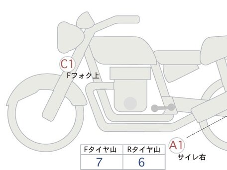 2021 Harley-Davidson Breakout, чёрный, 1900000 рублей, вид 4