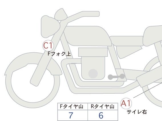 2021 Harley-Davidson Breakout, чёрный, 1900000 рублей - вид 3