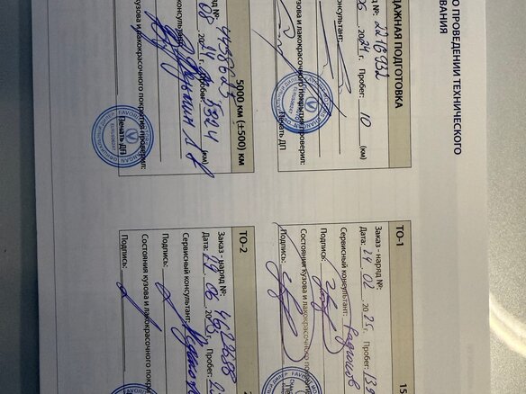 2023 Changan UNI-V I, белый, 2150000 рублей - вид 12