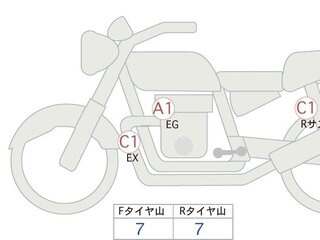 2022 Triumph Scrambler, красный, 1030000 рублей, вид 3