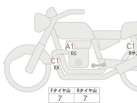 2022 Triumph Scrambler, красный, 1030000 рублей, вид 3