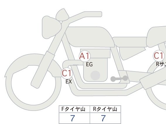 2022 Triumph Scrambler, красный, 1030000 рублей - вид 2