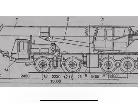 1990 Январец КС-6471, 2950000 рублей, вид 1
