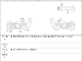 2023 Honda CBR 400R, красный, 573000 рублей, вид 3