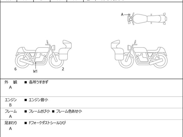 2022 Harley-Davidson Fat Bob, серый, 1899000 рублей - вид 9