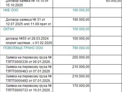 2023 Foton Auman BJ41xx, синий, 3500000 рублей, вид 4