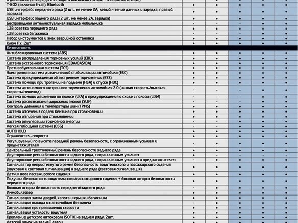 2024 Belgee X70 I, серый, 2200000 рублей - вид 39