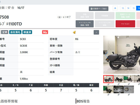 2023 Honda CMX 1100 Rebel, чёрный, 1095000 рублей, вид 3