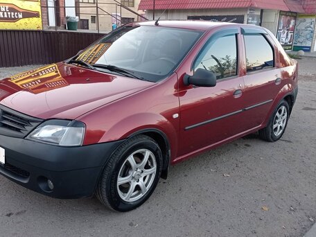 2009 Renault Logan I, пурпурный, 350000 рублей, вид 1