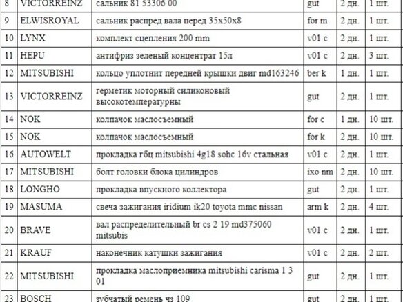 2007 Mitsubishi Lancer IX Рестайлинг, серый, 480000 рублей - вид 25