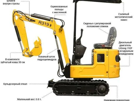 2026 Rippa R319, жёлтый, 280000 рублей, вид 3