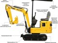 2026 Rippa R319, жёлтый, 280000 рублей - вид 2