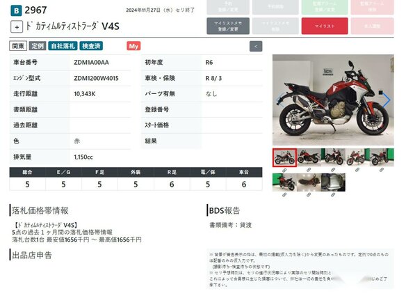 2022 Ducati Multistrada V4, красный, 1849000 рублей - вид 10