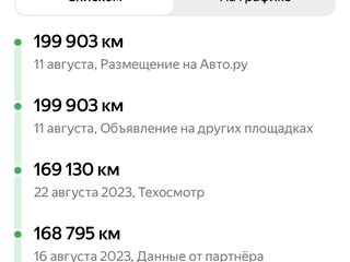 2004 Renault Megane II, серебристый, 233000 рублей, вид 2