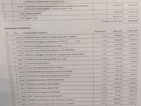 1999 Mercedes-Benz Sprinter, белый, 1500000 рублей, вид 5