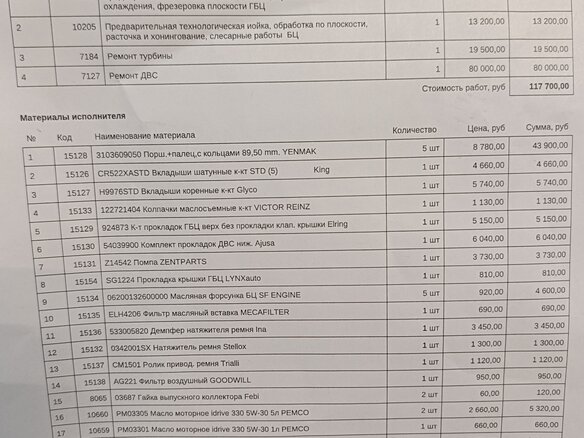 1999 Mercedes-Benz Sprinter, белый, 1500000 рублей - вид 4