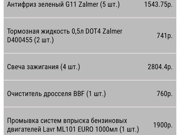 2012 Kia Sportage III, коричневый, 1660000 рублей - вид 11