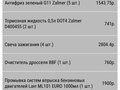 2012 Kia Sportage III, коричневый, 1660000 рублей - вид 11