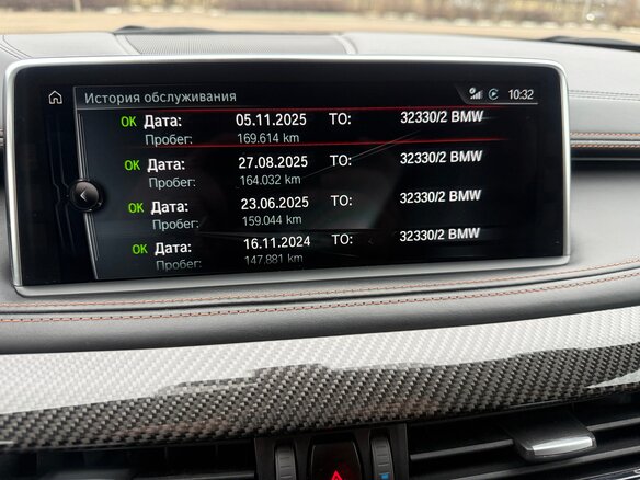 2017 BMW X6 M II (F86), голубой, 4099000 рублей - вид 17