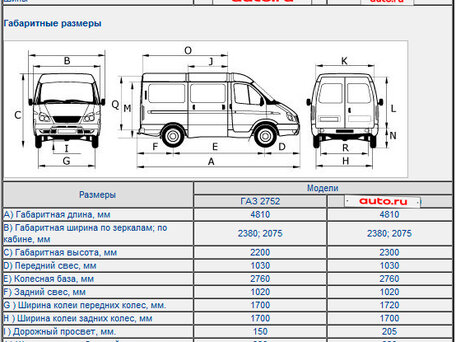 2008 ГАЗ Соболь (2752), серебристый, 270000 рублей, вид 3