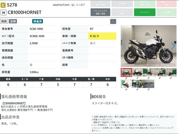 2025 Honda CB 1000 Hornet, белый, 1277000 рублей - вид 10