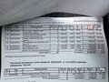 2005 Ford Focus II, синий, 420000 рублей - вид 11