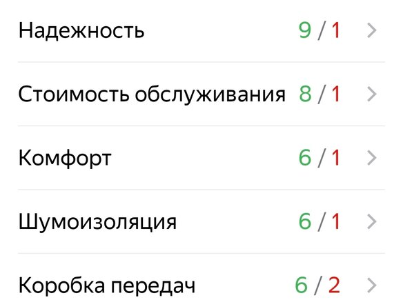 2006 Kia Magentis I Рестайлинг, бежевый, 150000 рублей - вид 26