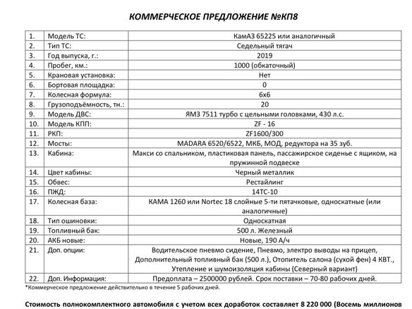 2019 КамАЗ 65226, чёрный, 7000000 рублей - вид 12