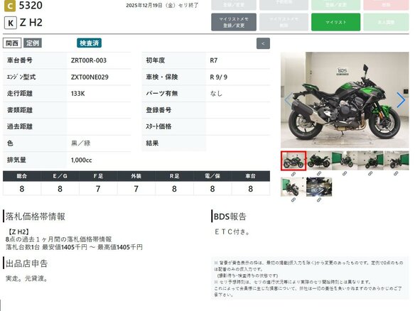 2025 Kawasaki Z H2, зелёный - вид 10