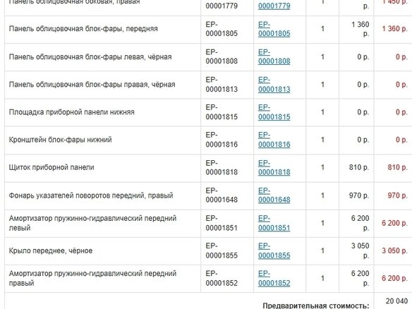 2024 Stels RK125, чёрный, 44999 рублей - вид 6