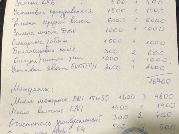 2013 Ducati Monster 696, белый, 490000 рублей - вид 8