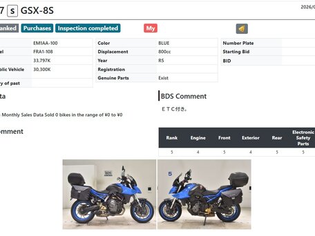2023 Suzuki GSX-8S, синий, 745000 рублей, вид 2