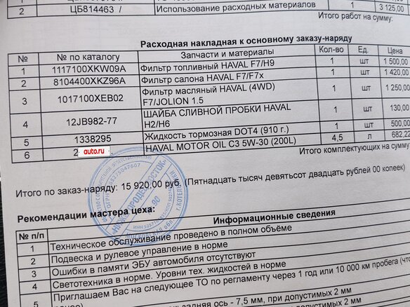 2021 Haval F7 I, белый, 1700000 рублей - вид 13