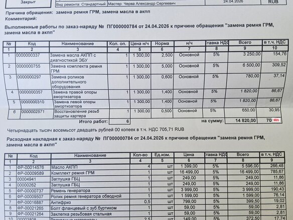 2018 Renault Kaptur I, серый, 1500000 рублей - вид 11
