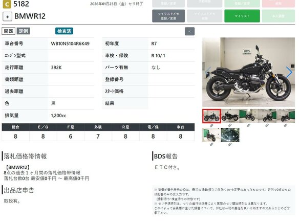 2024 BMW R 12, чёрный, 1529000 рублей - вид 10