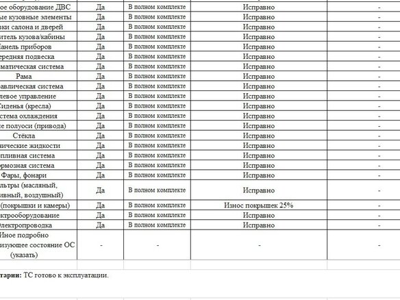 2013 Caterpillar 773, жёлтый, 26500000 рублей - вид 2