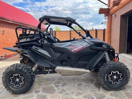 2021 CFMoto ZFORCE 1000 Sport R, серый, 1550000 рублей, вид 3