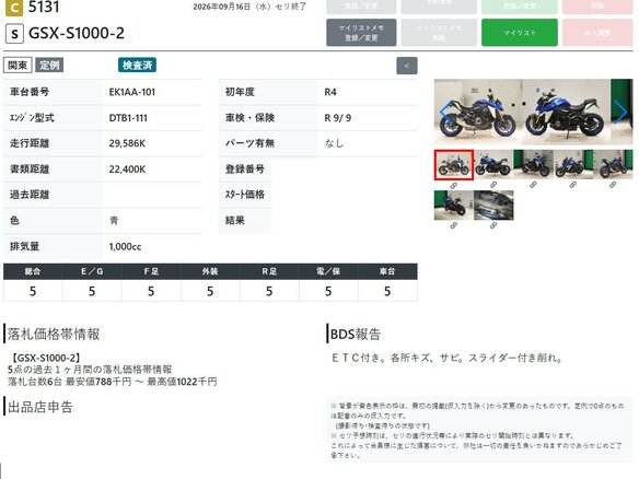 2022 Suzuki GSX-S 1000, синий, 1199000 рублей - вид 7