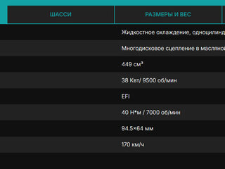 2025 Kove 450 Rally, белый, 850000 рублей, вид 2