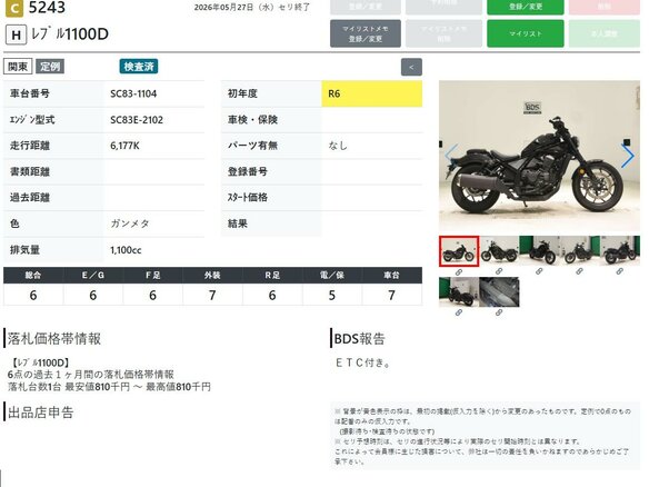 2024 Honda CMX 1100 Rebel, серый, 1195000 рублей - вид 10