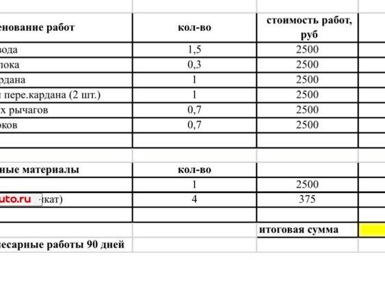 2021 CFMoto CFORCE 600 EPS, оранжевый, 670000 рублей - вид 7