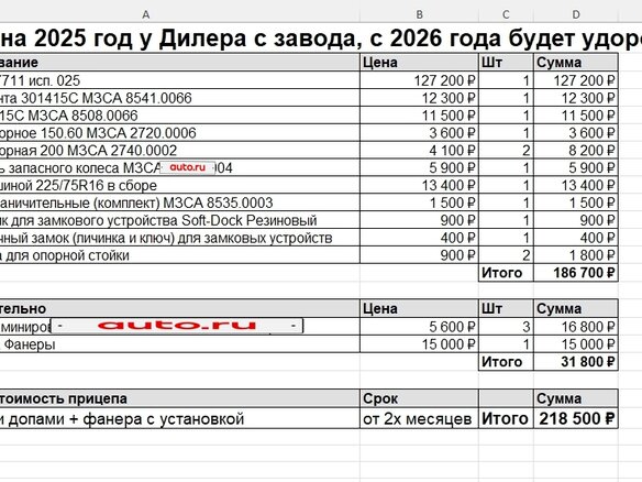 2023 МЗСА 817711, серебристый, 180000 рублей - вид 9