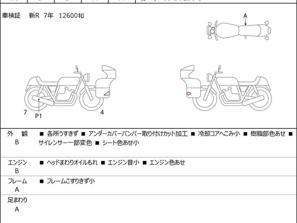 2022 Harley-Davidson Nightster, чёрный, 870000 рублей - вид 5