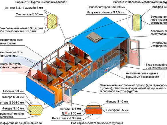 2025 Урал Next, синий, 8680000 рублей - вид 3