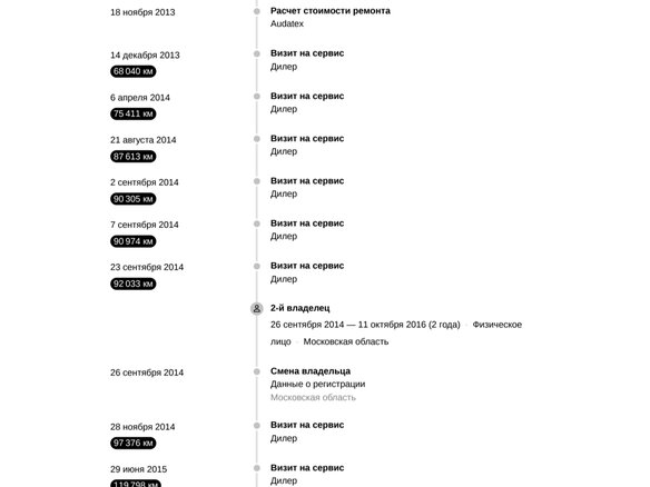 2011 Suzuki Swift IV, зелёный, 650000 рублей - вид 18