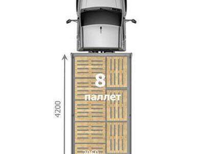 2021 УАЗ Профи, белый, 1000000 рублей, вид 4