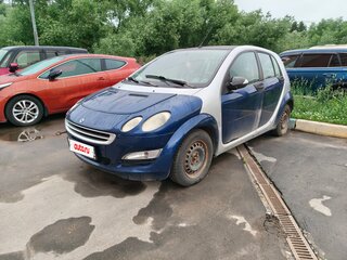 2004 Smart Forfour I, синий, 199999 рублей, вид 1
