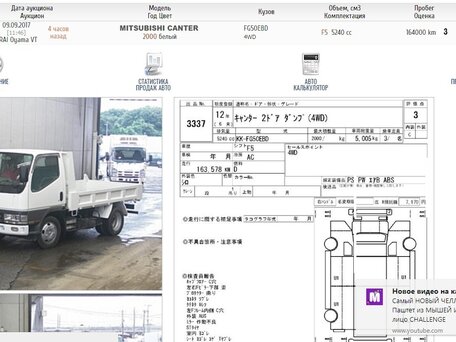 2000 Fuso (Mitsubishi) Canter, белый, 2700000 рублей, вид 4