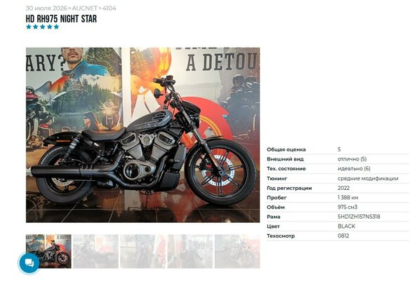 2022 Harley-Davidson Nightster, серый, 1077000 рублей - вид 9