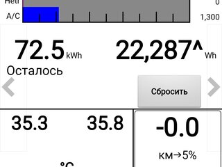 2018 Nissan Leaf II (ZE1), серый, 1999999 рублей, вид 2